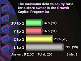 Audience Response Game Show Poll